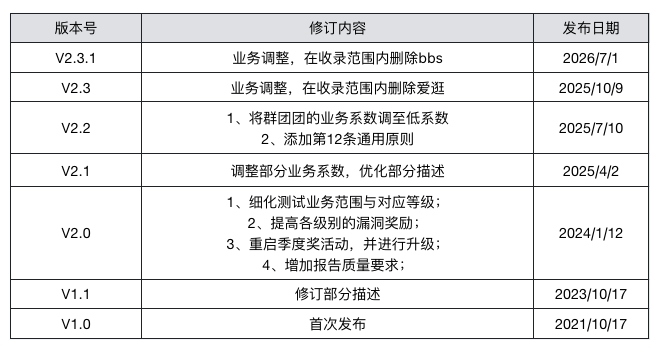 b6626158021ceafeed18.png image.png