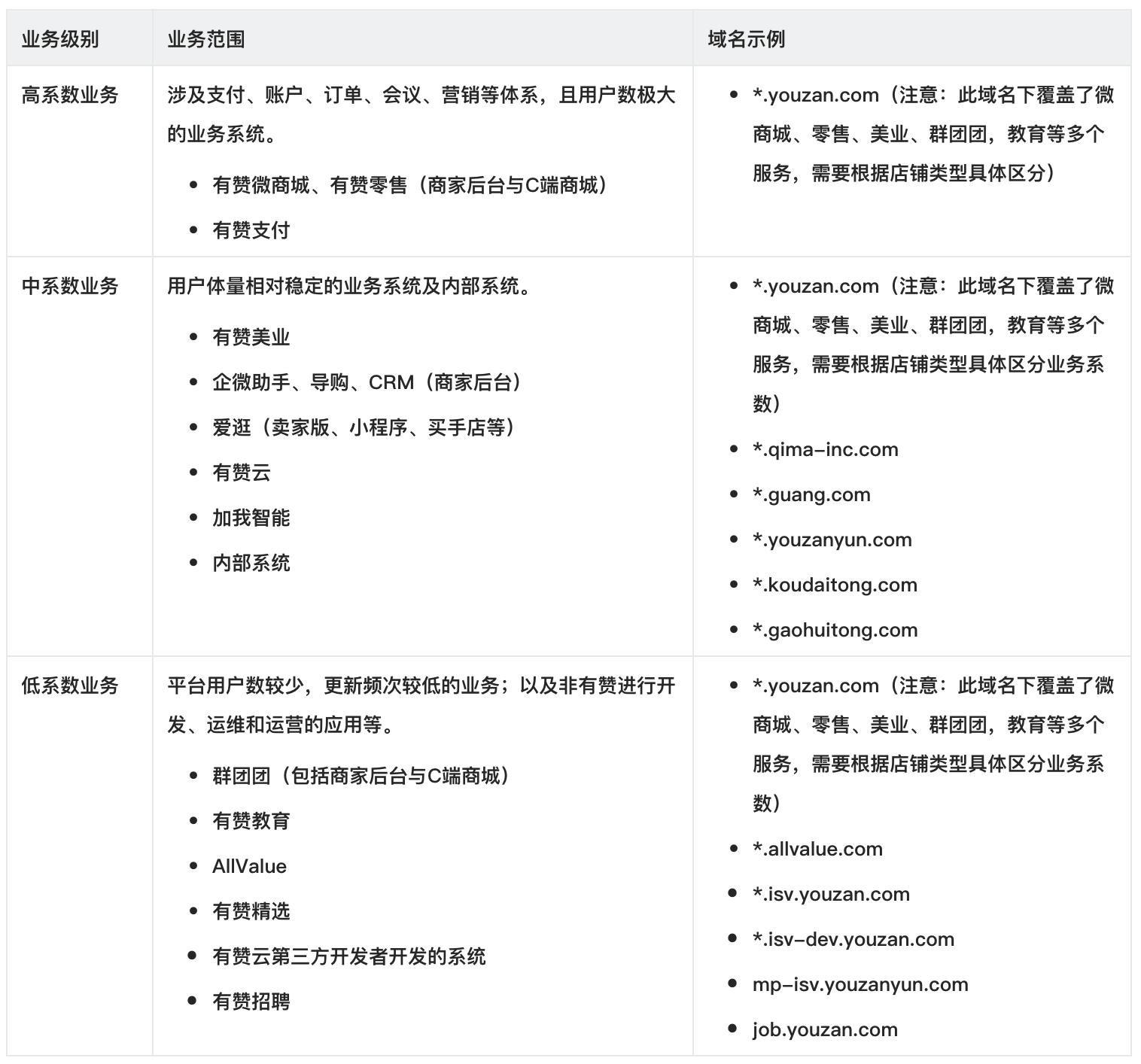 c5de904a979d56804c8f.png image.png